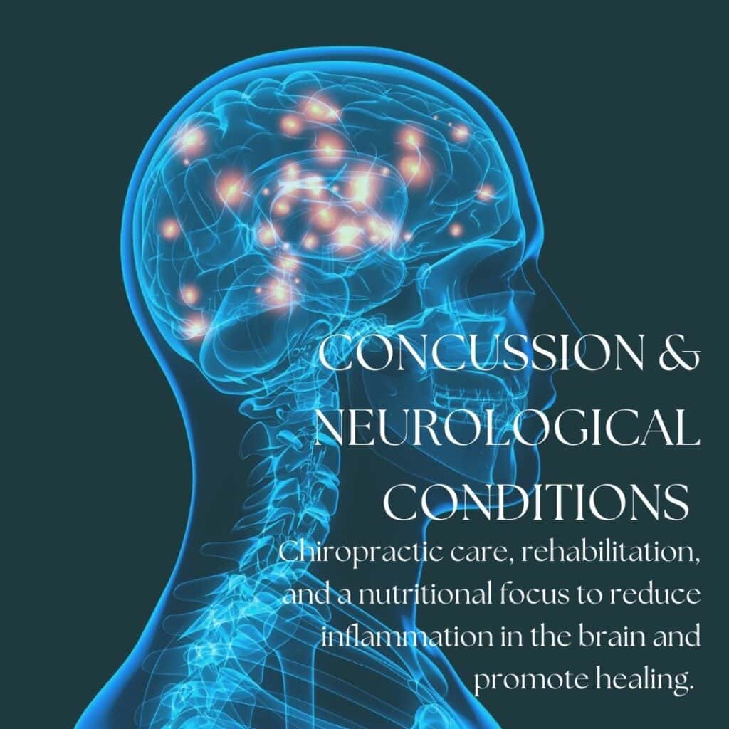 Neuron activation map showcasing brain areas affected by concussion and neurological conditions, highlighting chiropractic and neurological rehab for promoting healing and reducing inflammation.